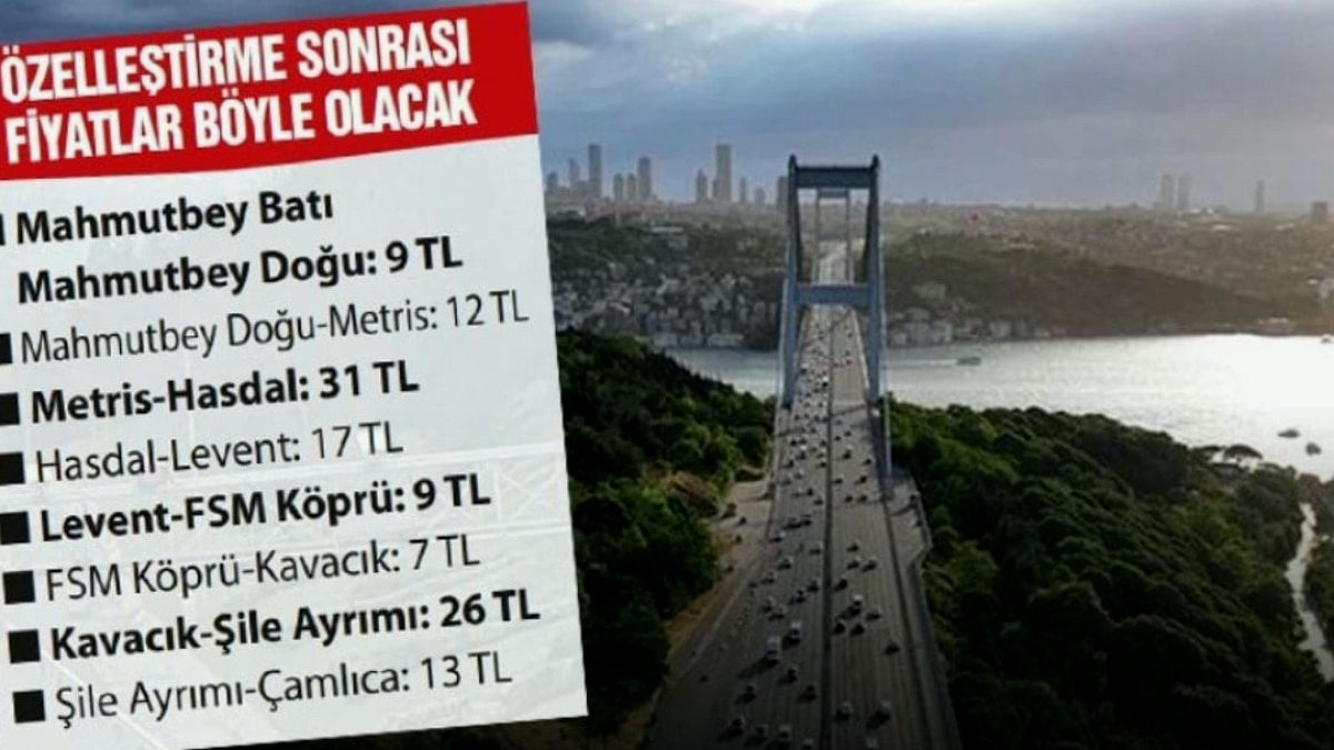Son yağma... Adım başı para yazacak