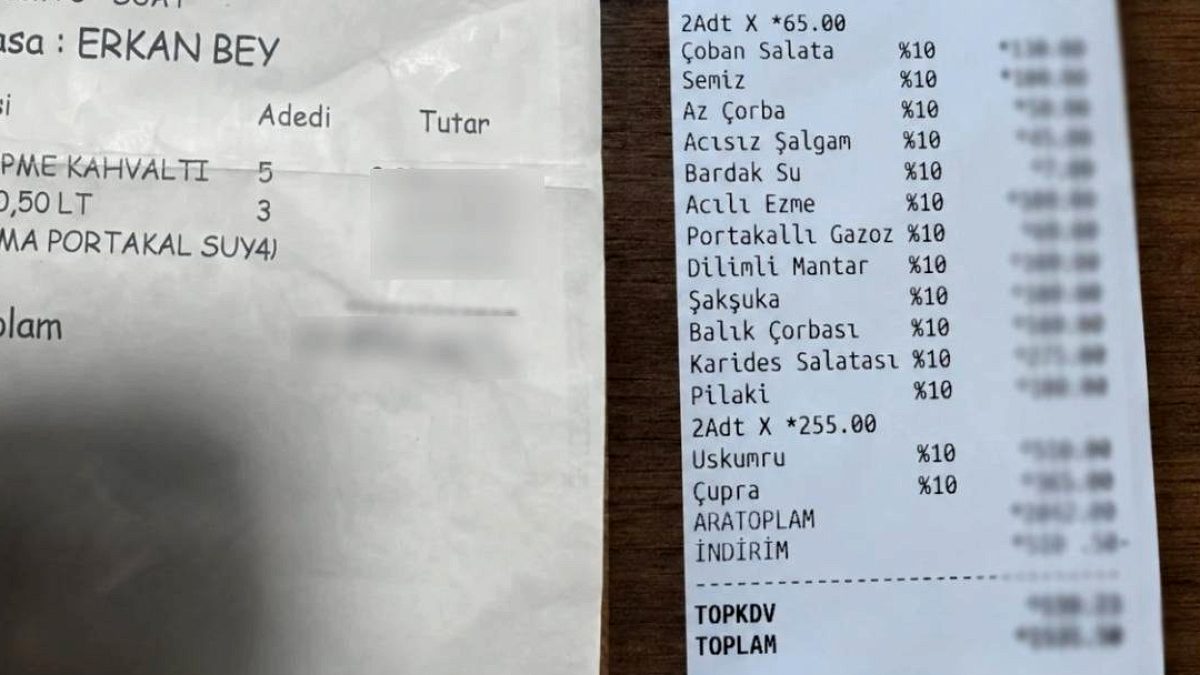Serpme Kahvaltı 10.850 TL, Belediye Tesisinde Akşam Yemeği 1.531 TL: Fiyat Farklılıkları Tartışılıyor