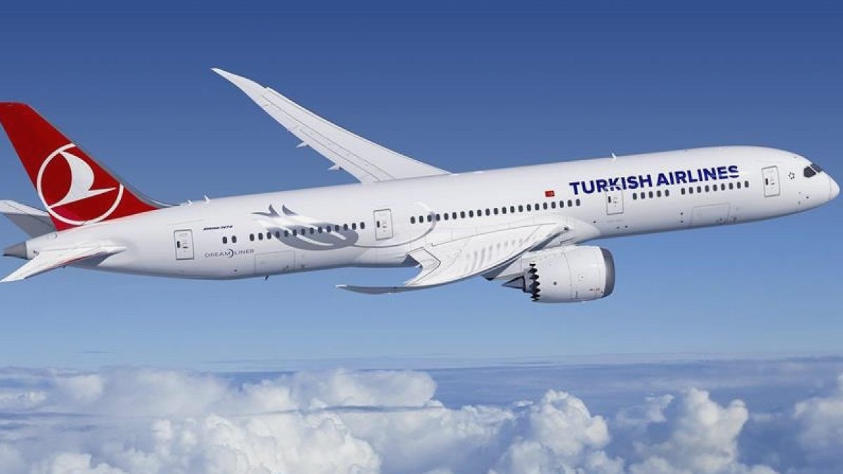 Türkiye'nin En Değerli Markaları Açıklandı: Zirvedeki İsim Değişmedi