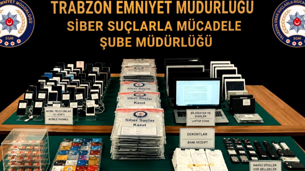 11 İlde Yasa Dışı Bahis Şebekesine Darbe: 1.5 Milyar TL'lik İşlem Hacmi Ortaya Çıktı