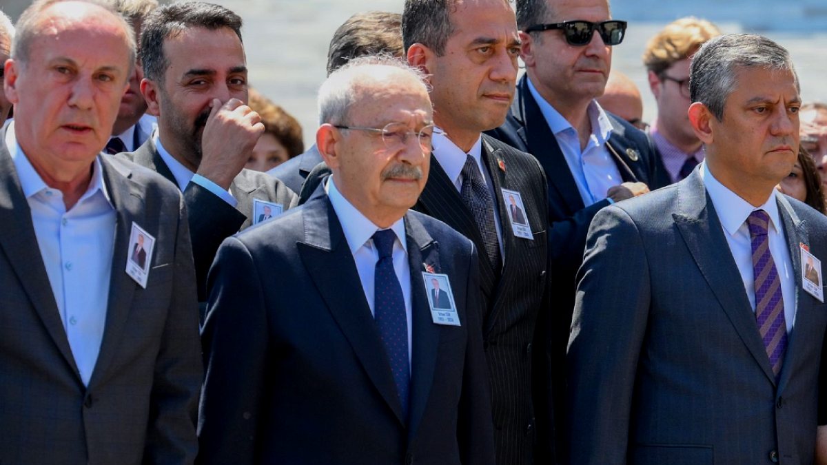 Muharrem İnce'den Özgür Özel'in Yeni Parti İddialarına Net Yanıt: 'Ben CHP'de Kalacağım'