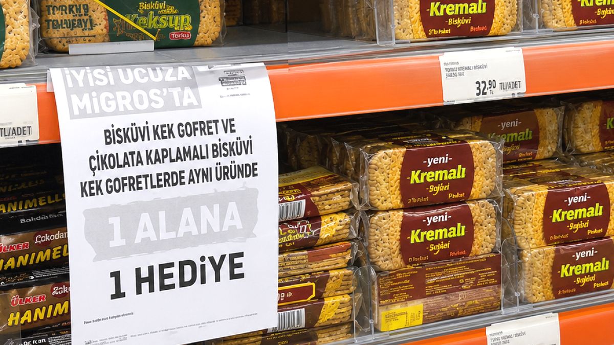 Ticaret Bakanlığı'ndan 'Bedava' Kampanyalarına Sıkı Denetim
