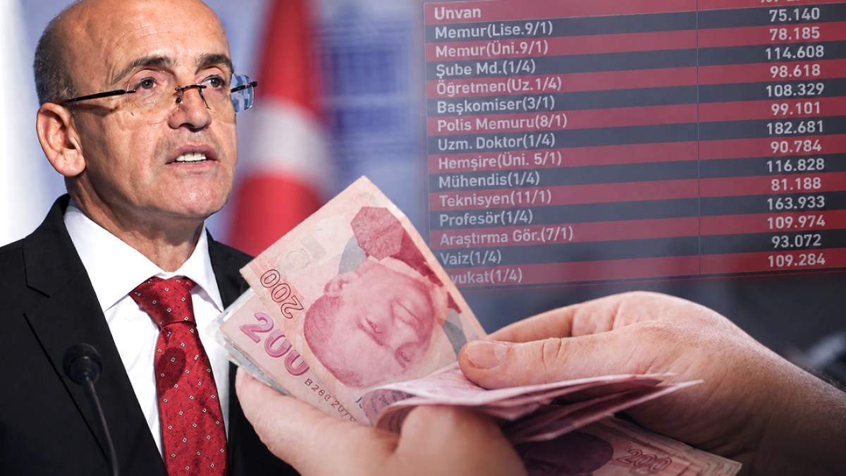 Memur ve Emekli Maaşlarına Yapılacak Zam Oranları ve Yeni Maaşlar Belli Oldu
