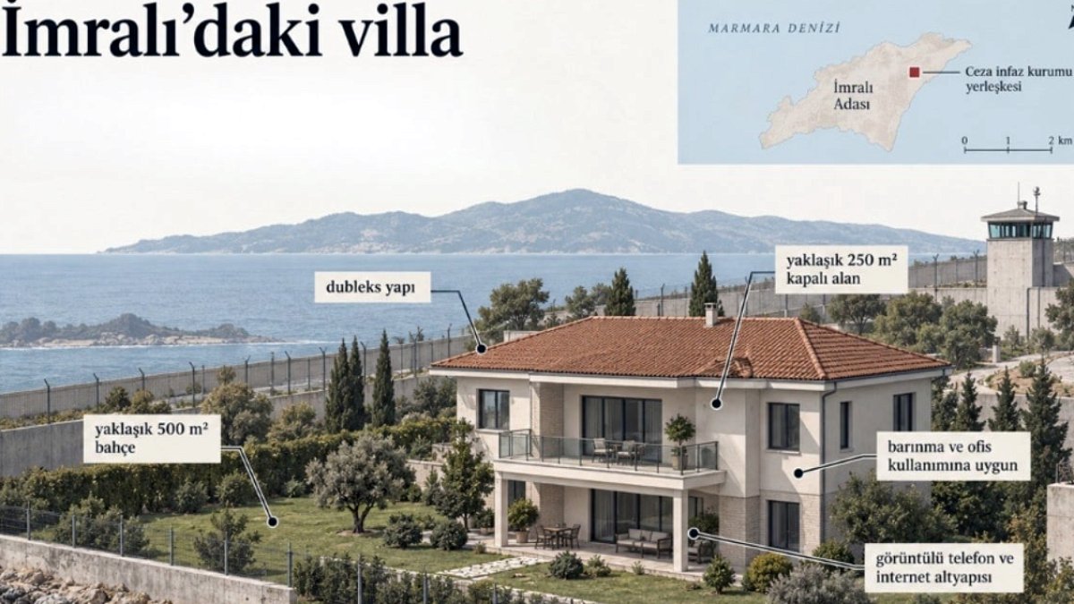 Şehit Ailelerinin Evleri ile Terörist Başına Yapılan Lüks Konut Karşılaştırıldı