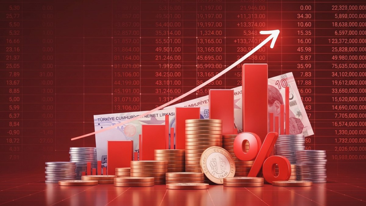 Moody's ve Fitch'ten Türkiye Finansal Sistemi İçin Kritik Uyarılar