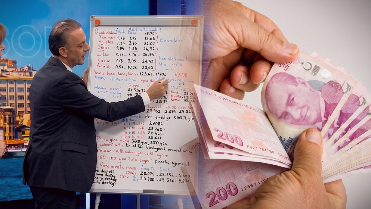 Memur ve Emekli Maaşları Yeni Yılda Ne Kadar Olacak? İşte Detaylı Hesaplamalar